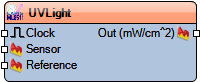 File:TArduinoUVLightSensorML8511.Preview.png