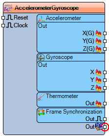 File:TArduinoMPU6050.Preview.png