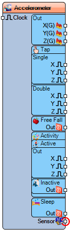 File:TArduinoADXL345.Preview.png