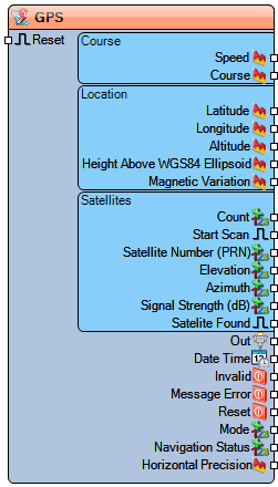 File:TArduino UBlox M8 GPS Serial.Preview.png