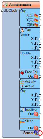 File:TArduinoADXL345Accelerometer.Preview.png