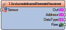 TArduinoInfraredRemoteReceiver.Preview.png