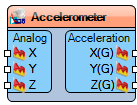 File:TArduinoGY61ADXL335.Preview.png