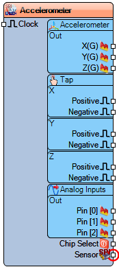 File:TArduinoLIS3DHAccelerometer SPI.Preview.png