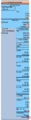 Thumbnail for version as of 13:58, 10 September 2025