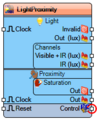 Thumbnail for version as of 14:17, 10 September 2025