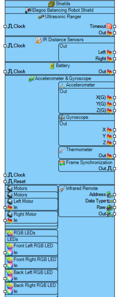 File:TArduinoElegooBalancingRobotShield.Preview.png