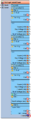 Thumbnail for version as of 12:50, 8 September 2025