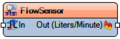 Thumbnail for version as of 05:59, 6 September 2025