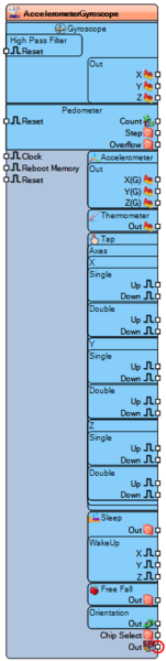 File:TArduinoAccelerometerGyroscopeLSM6DS3 SPI.Preview.png