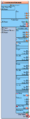 Thumbnail for version as of 13:00, 8 September 2025
