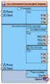 Thumbnail for version as of 14:48, 10 September 2025