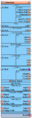 Thumbnail for version as of 13:41, 10 September 2025