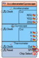 Thumbnail for version as of 12:36, 8 September 2025