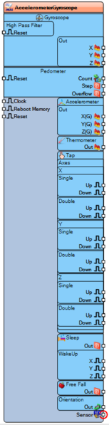 File:TArduinoLSM6DS3.Preview.png