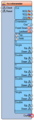 Thumbnail for version as of 22:31, 8 September 2025