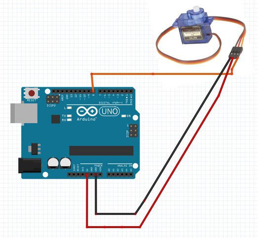 Servo Motor Angle Using Visuino Sequence Component Visuino Visual Development For Arduino