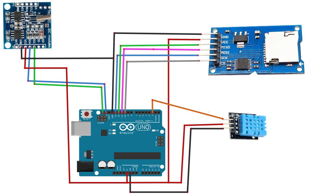 How to Save Sensor Data Temp & Time to SD Card Using Arduino - Visuino ...