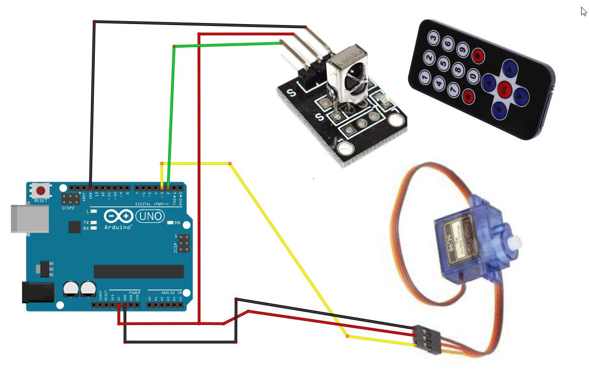 Controlling Servo Motor With Ir Remote Using Arduino Visuino Visual